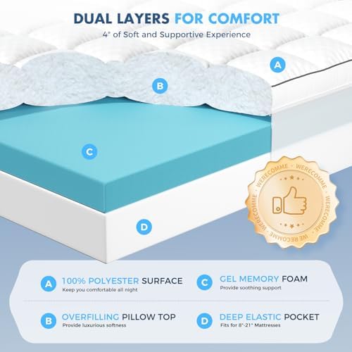 Layer Memory Foam Mattress Topper, Queen Mattress Pad, 4 Inch - image 11