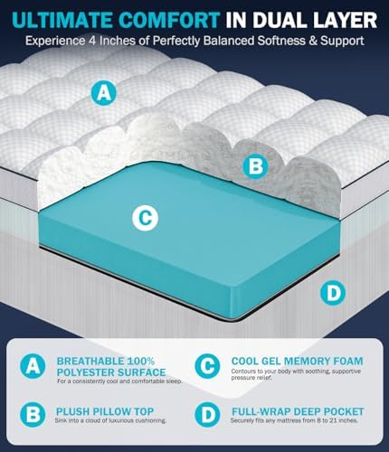 Queen 4 Inch Dual Layer Memory Foam Mattress Topper, Cooling Gel Pad - image 12