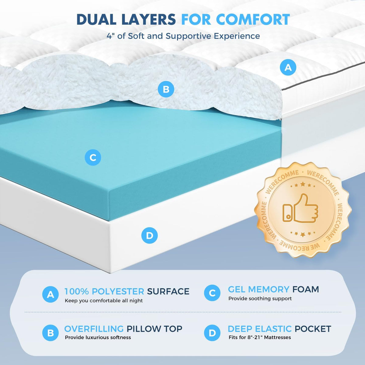 Layer Memory Foam Mattress Topper, Queen Mattress Pad, 4 Inch - image 2