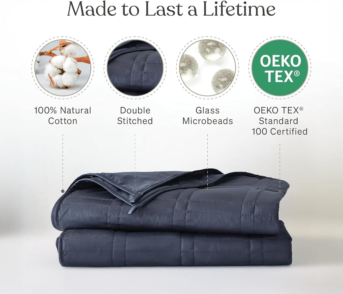 Weighted Blanket for Adults 20 lb Full/Queen (Navy Blue, 60"x80") - image 3