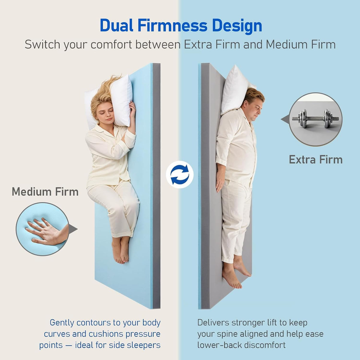 Extra Firm Mattress Topper Queen: 4" Dual Firmness Medium & Extra Firm - image 2