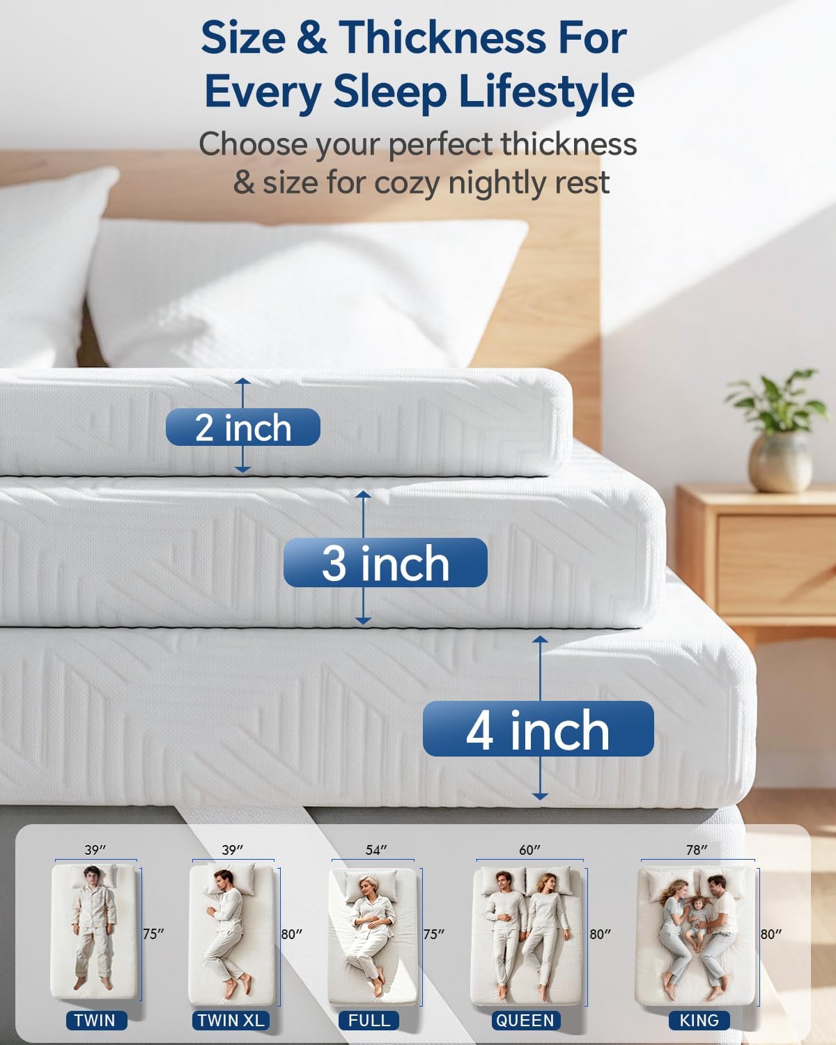 3 Inch Egg Crate Memory Foam Mattress Topper Queen Size - image 7