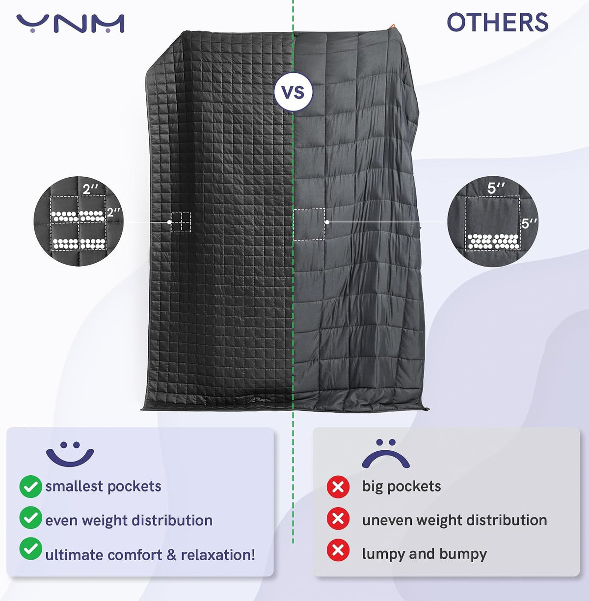 King Size Cooling Weighted Blanket for Adults (88x104 Inches, 30 Pounds, Blue Grey), Perfect for Hot Sleepers with Cooling Rayon/Glass Beads, Heavy Bed Blanket for Couple on Queen or King Bed - image 6