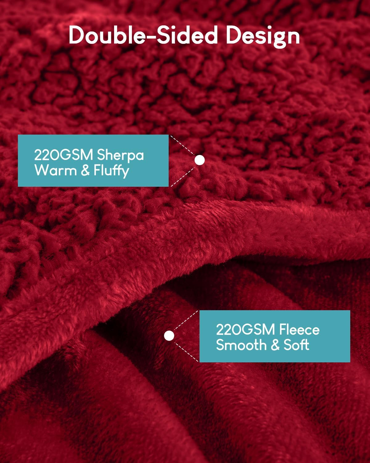 Weighted Blanket 20lbs for Adults King Queen Size 90"x90" Soft - image 11