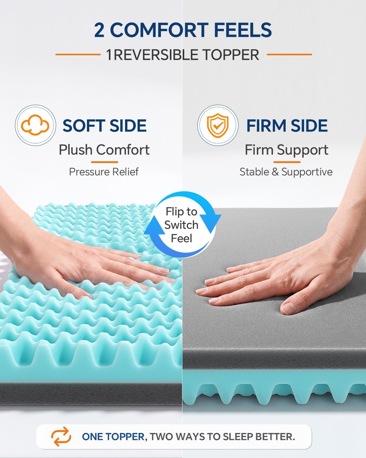 3 Inch Egg Crate Memory Foam Mattress Topper Queen Size - image 3