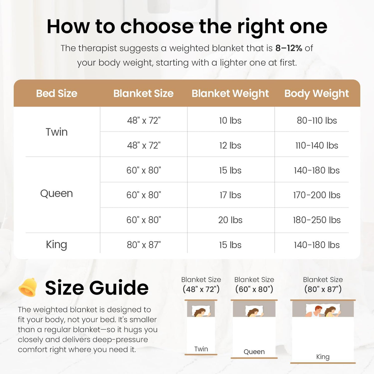 King Size Weighted Blankets for Adults 15lbs,Cream White,80" x 87" - image 5