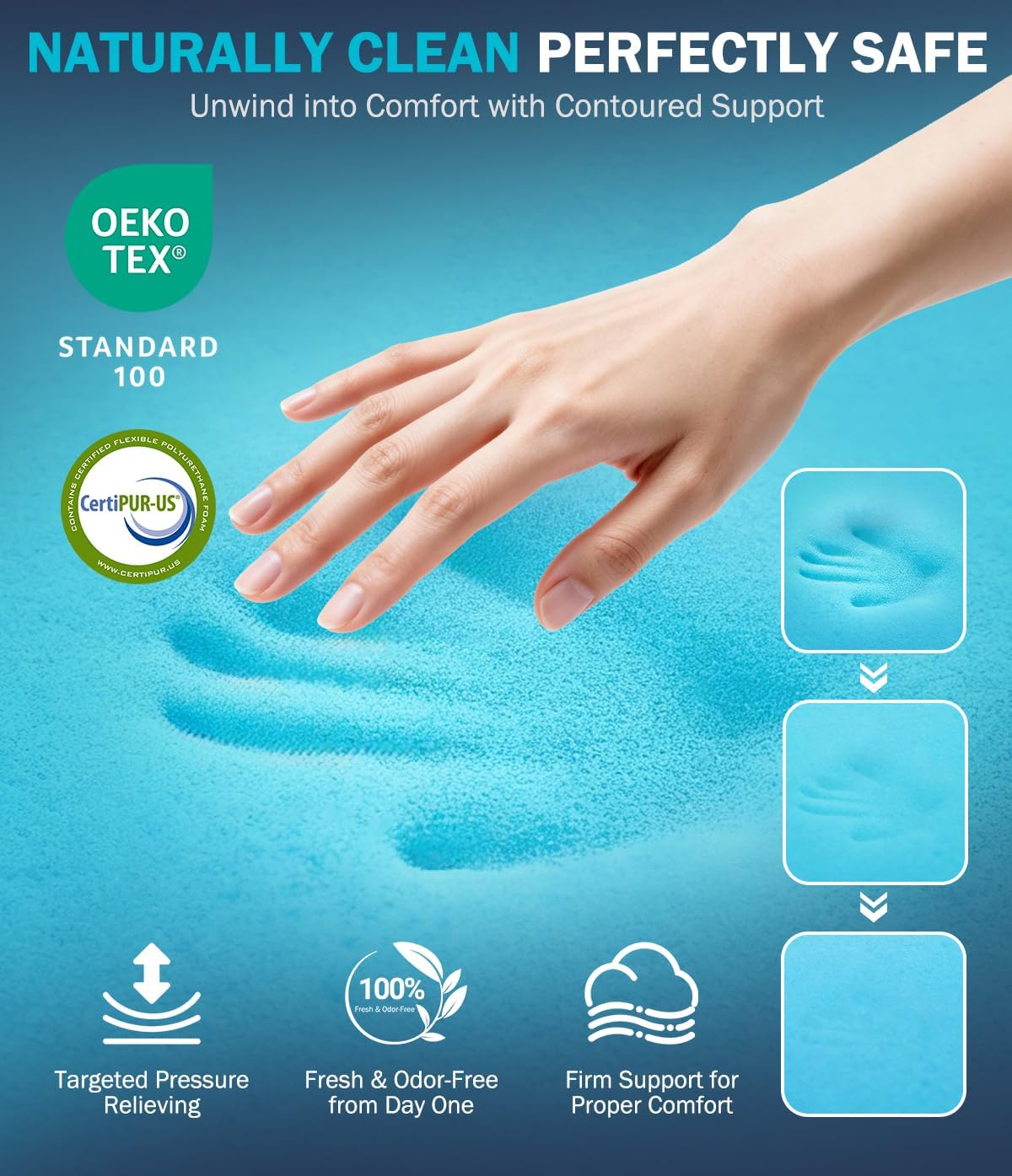 Queen 4 Inch Dual Layer Memory Foam Mattress Topper, Cooling Gel Pad - image 4