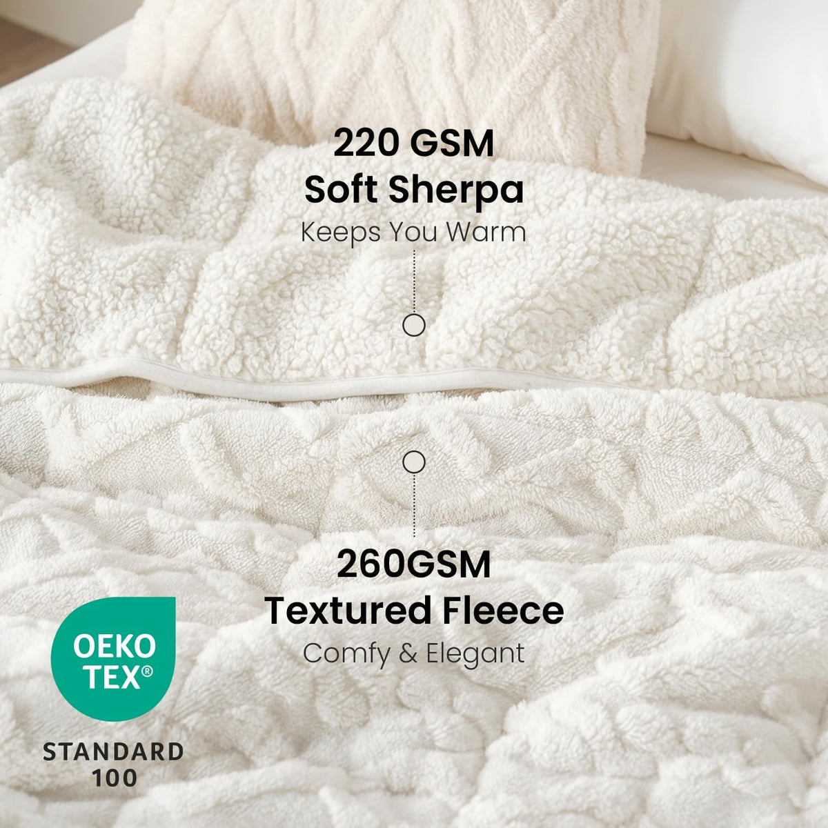 King Size Weighted Blankets for Adults 15lbs,Cream White,80" x 87" - image 3