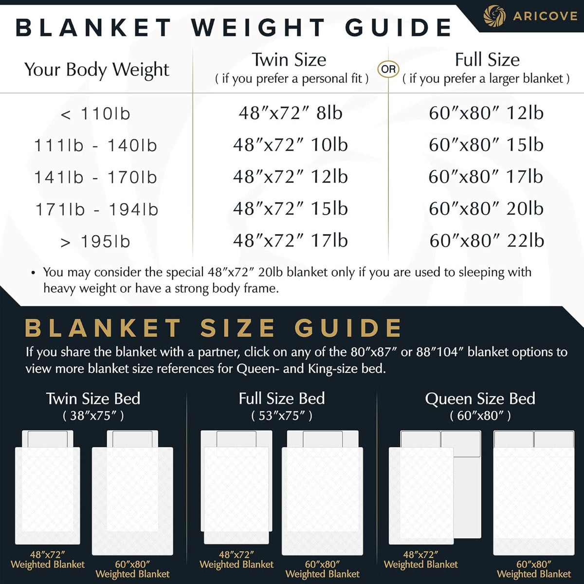 Cooling Weighted Blanket for Adults, 15 lbs, Full/Queen Size Weighted Blanket, 60x80 inches, Silky Soft Bamboo Viscose, Machine Washable, White - image 6