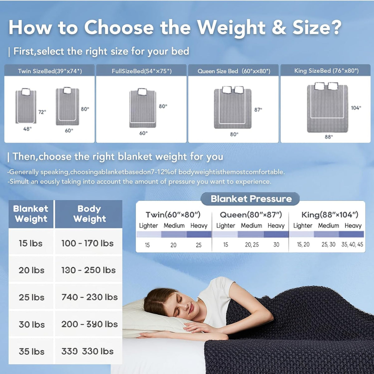Knitted Weighted Blanket - 60"x80" 20lbs Queen Size Cooling Chunky Knit Heavy Blanket for Adults Cable Yarn Knit Decorative No Beads Soft Cozy and Cooling Weighted Throw Machine Washable - image 7