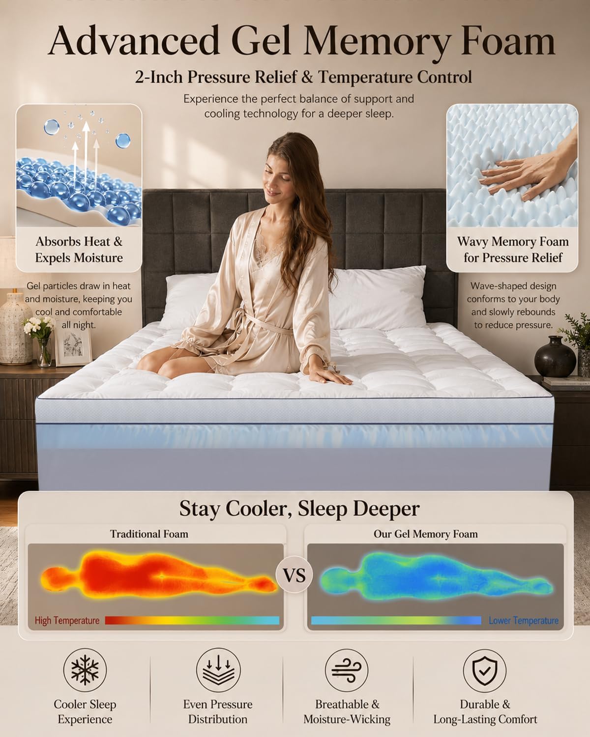 Queen Mattress Topper 4 Inch, Cooling Memory Foam Mattress Topper Queen Size with 2" Gel Foam & 2" Soft Pillow Top, Bamboo Viscose Cover, 21" Deep Pocket Mattress Pad (Queen) - image 2