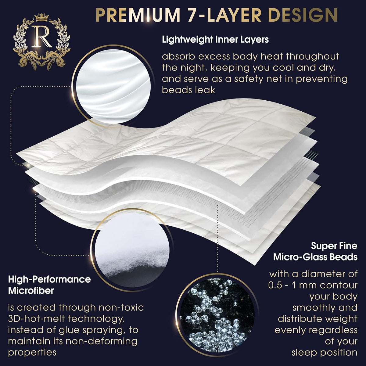 Therapy Weighted Blanket - Heavy 100% Cotton Blankets with Premium Glass Beads (60''x80'' 25lbs, Coastal Fog), Suitable for One Person (~200lb) - Use on Queen/King Bed - image 3