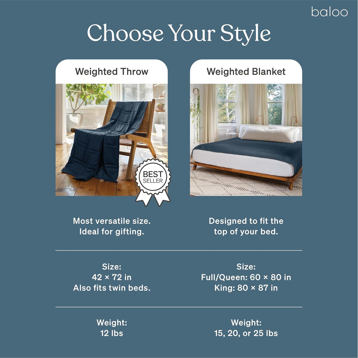 Weighted Blanket for Adults 20 lb Full/Queen (Navy Blue, 60"x80") - image 5