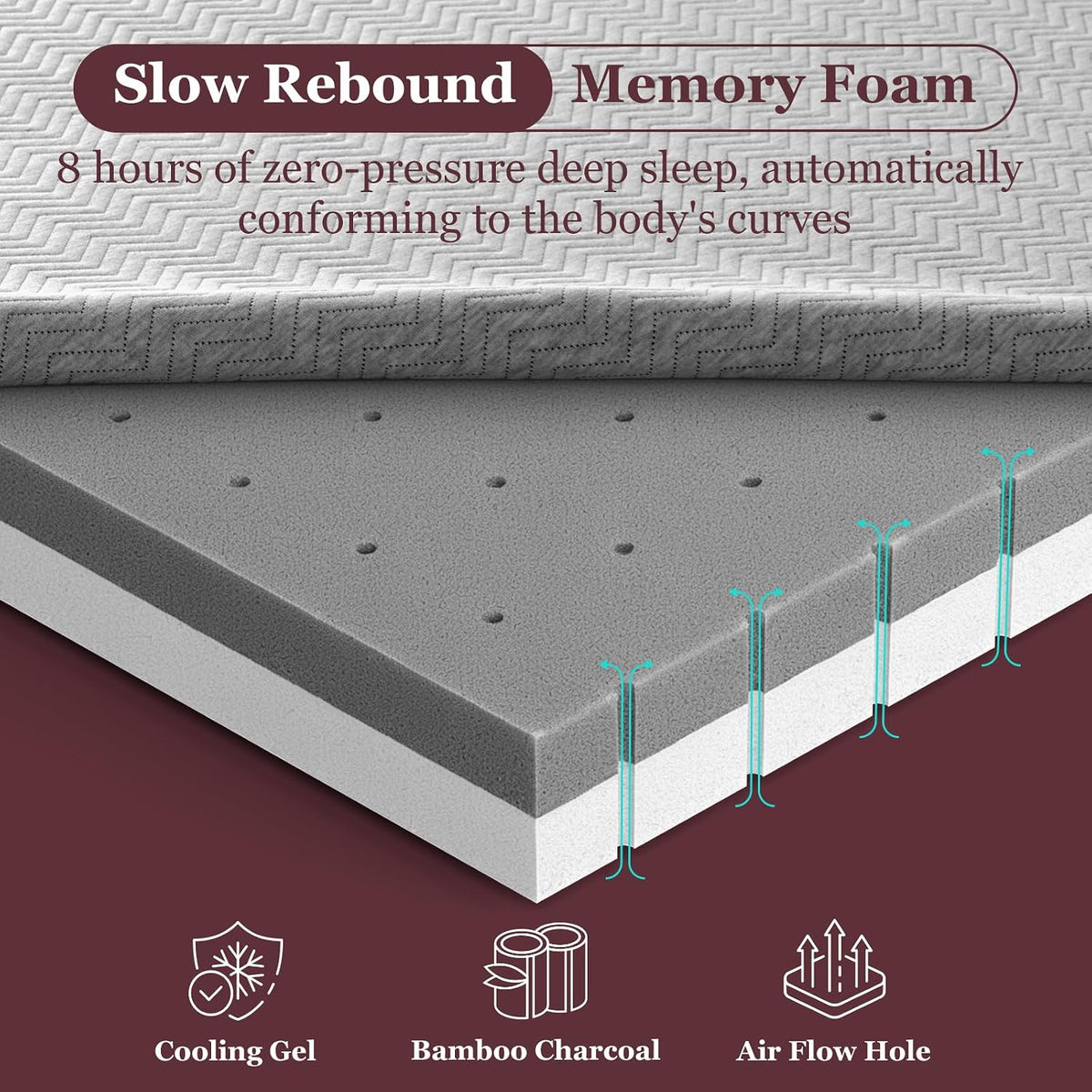 3 Inch King Size Extra Firm Mattress Topper for Pressure Relief - image 4