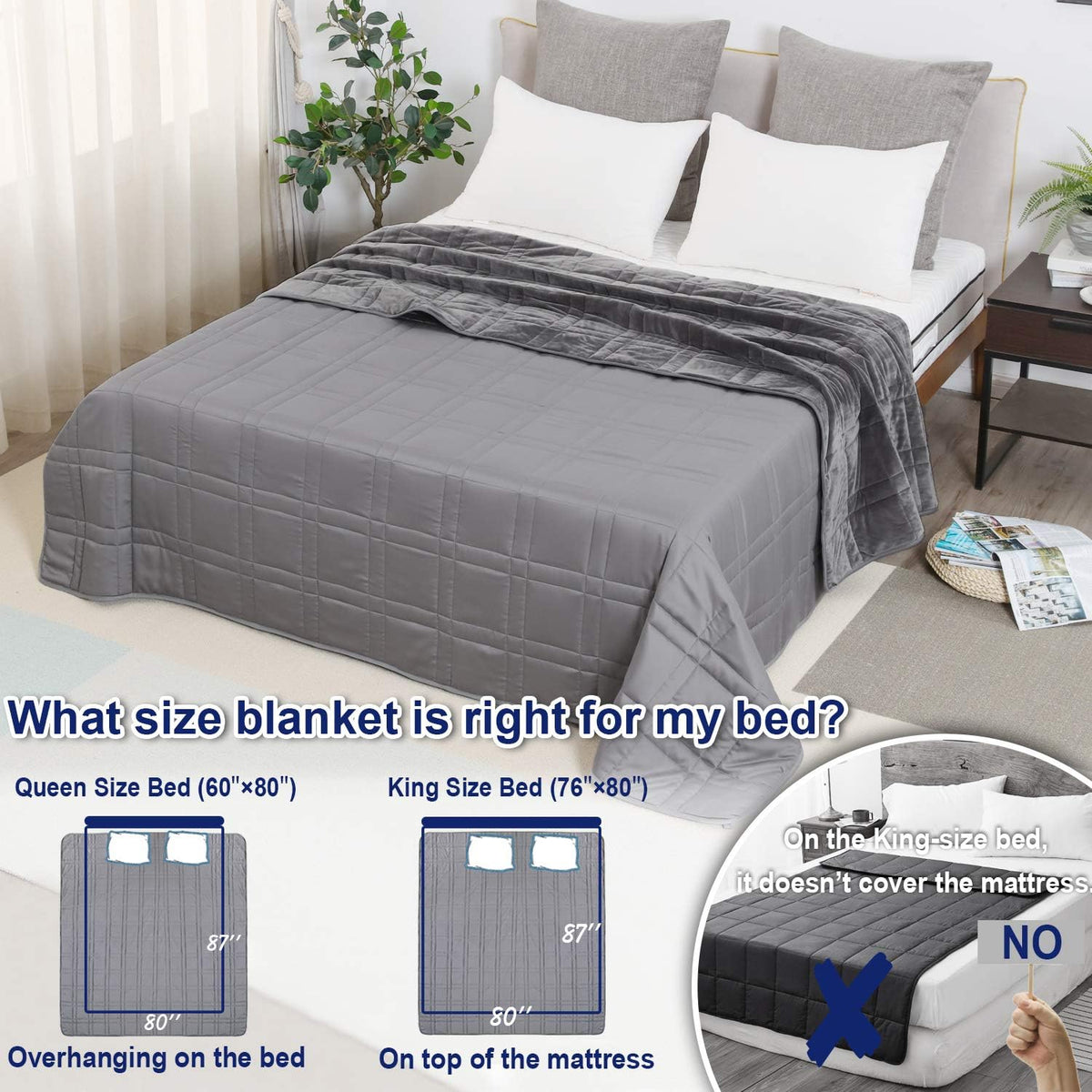 Queen Size Weighted Blanket 80''x87''(30lbs, Double-Sided), Warm Short Plush and Cool Tencel Fabric Reversible Weighted Blanket for Adult - Carry Bag Included - image 4