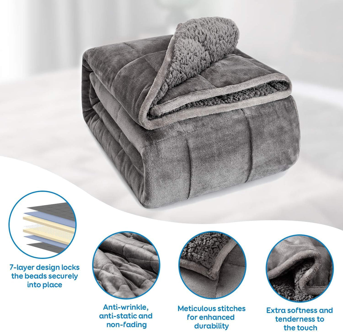 Weighted Blanket 20lbs for Adults King Queen Size 90"x90" Soft - image 4