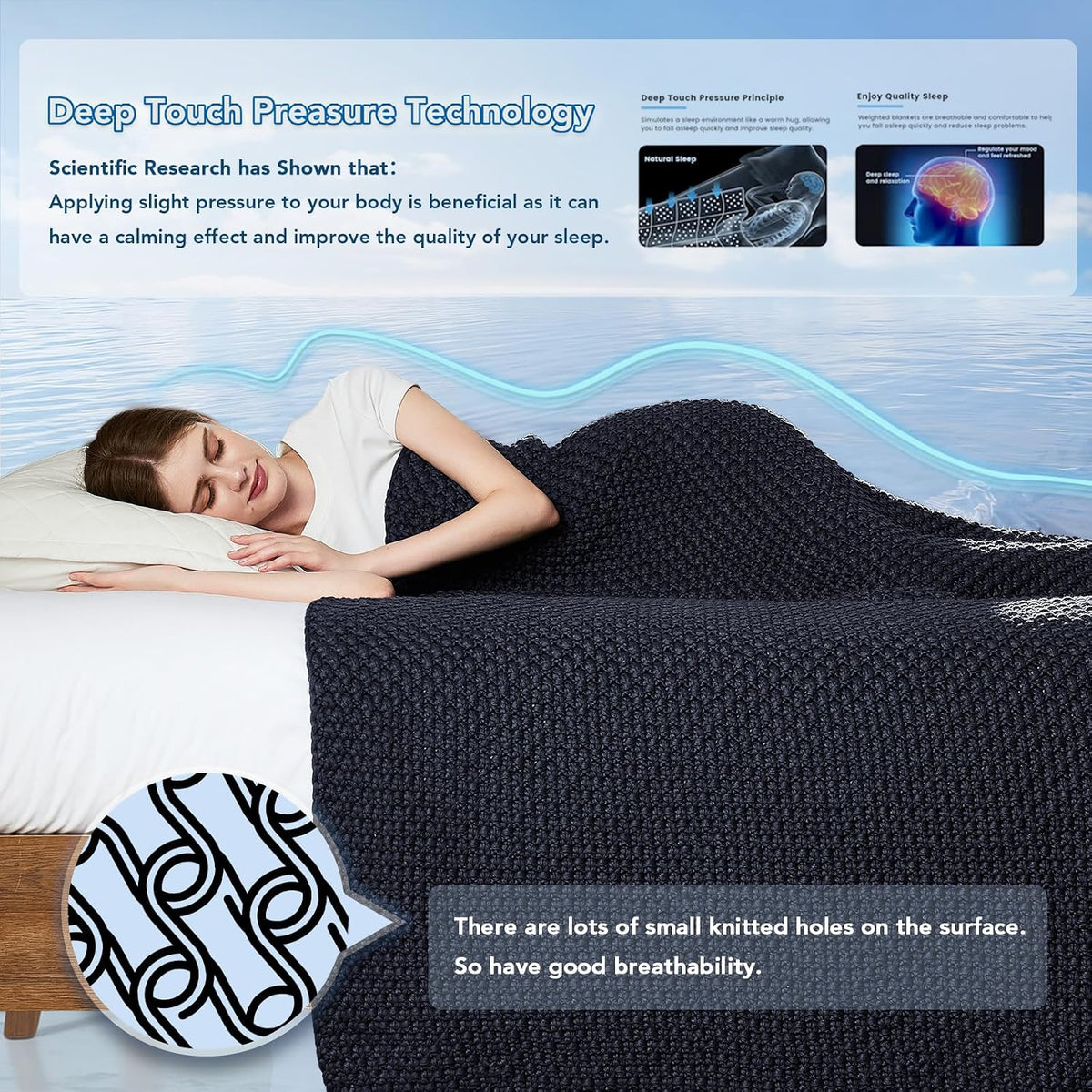 Knitted Weighted Blanket - 60"x80" 20lbs Queen Size Cooling Chunky Knit Heavy Blanket for Adults Cable Yarn Knit Decorative No Beads Soft Cozy and Cooling Weighted Throw Machine Washable - image 3