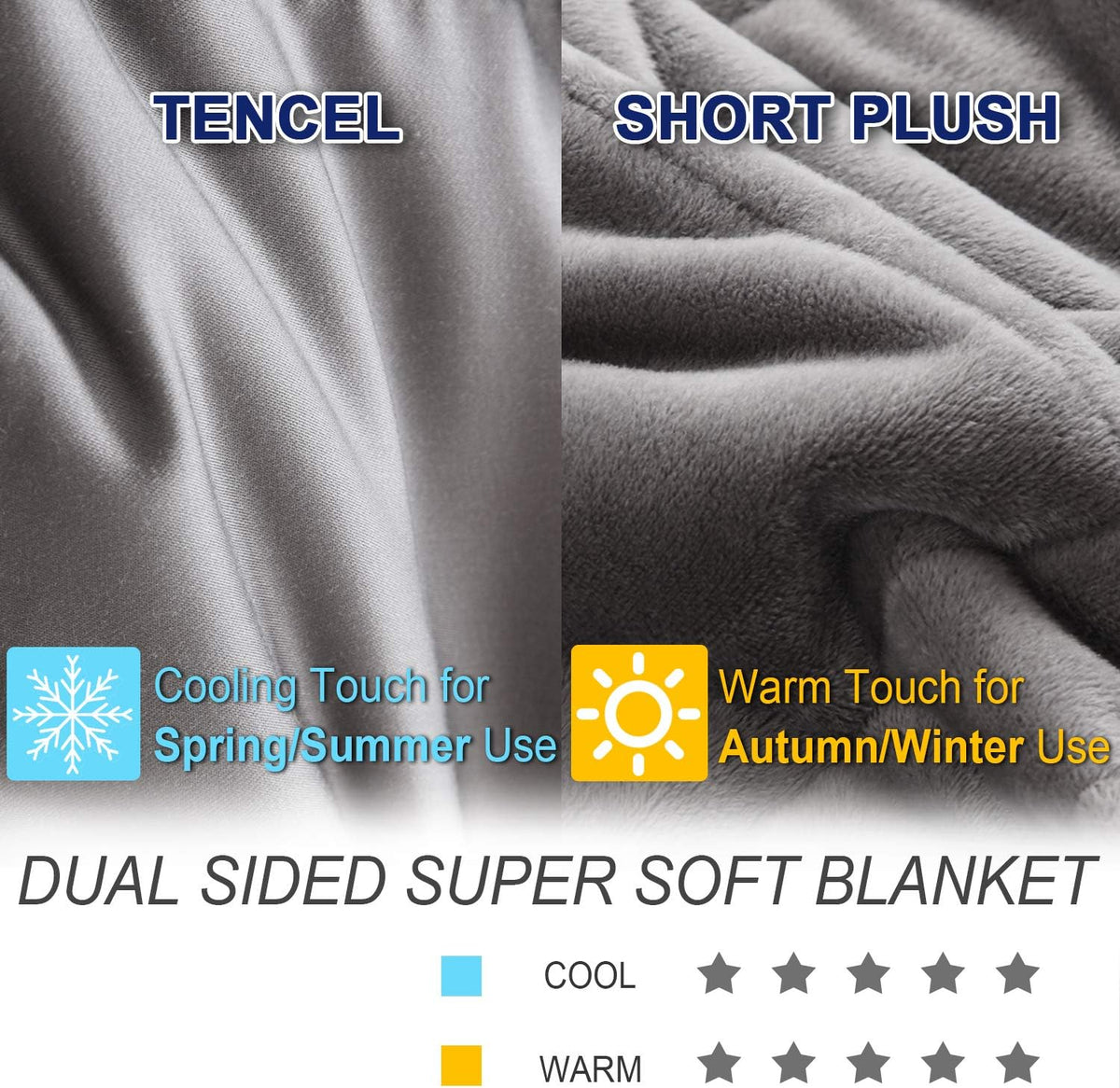Queen Size Weighted Blanket 80''x87''(30lbs, Double-Sided), Warm Short Plush and Cool Tencel Fabric Reversible Weighted Blanket for Adult - Carry Bag Included - image 2