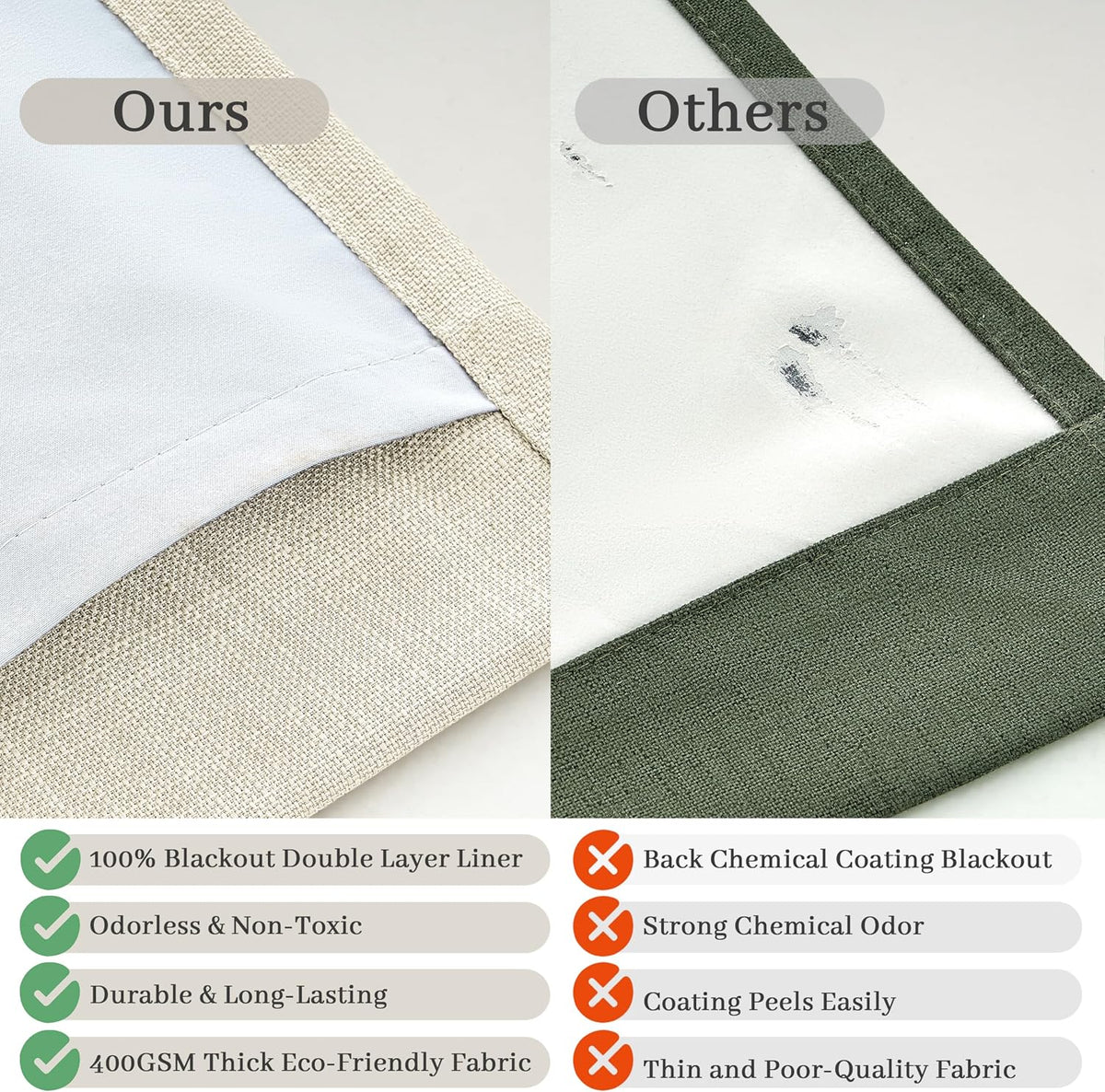 Extra Wide 70 Inch Blackout Curtains 90 Inches Long for Dining Room 2 Panels Set, Memory Trained Pinch Pleated Thermal Sound Dampening Double Layer Linen Blend Ivory Windows Drapes 70x90 Length - image 5